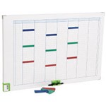 NOBO PERFORMANCE PLANNING BOARD WEEKLY
