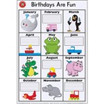 LEARNING CAN BE FUN POSTER BIRTHDAYS ARE FUN