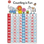 LEARNING CAN BE FUN EDUCATIONAL POSTER COUNTING IS FUN