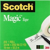 featured product
