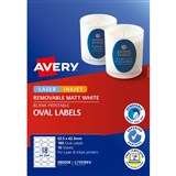 featured product