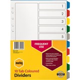 featured product