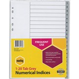 featured product