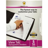 featured product