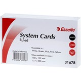 featured product