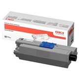 featured product