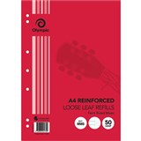 featured product