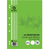 featured product