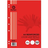 featured product