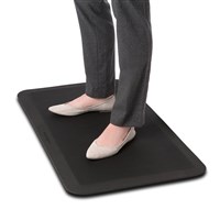 AntiFatigue Chairmats