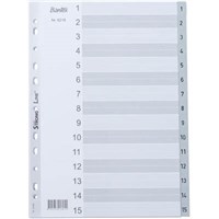 Polypropylene Grey and White Indices