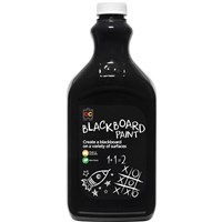 Chalk Boards