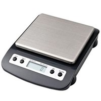 Scales