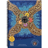 Top and Side Opening Spiral Notebooks