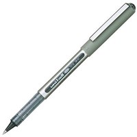 RollerBall Pens
