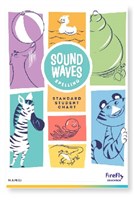 Early Learning Posters and Stencils